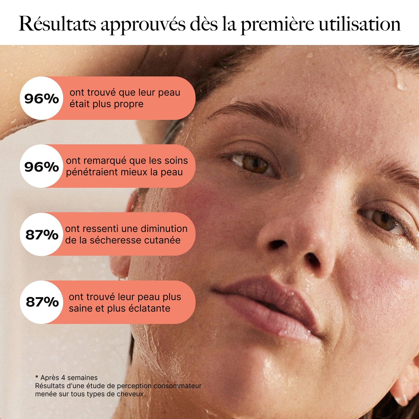 Pommeau de Douche Filtrant